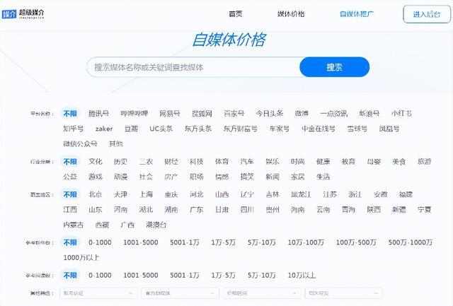 2024年的社交媒體汽車內(nèi)容營(yíng)銷破局超級(jí)媒介分享(圖2)