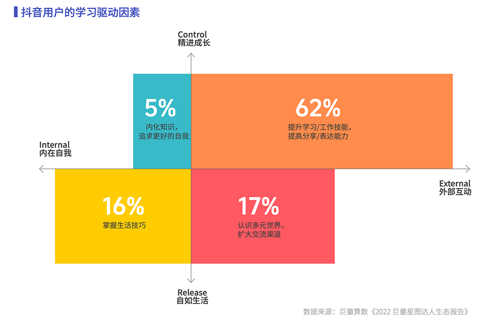 抖音年度觀察報(bào)告發(fā)布讓美好在2024持續(xù)發(fā)生！(圖10)