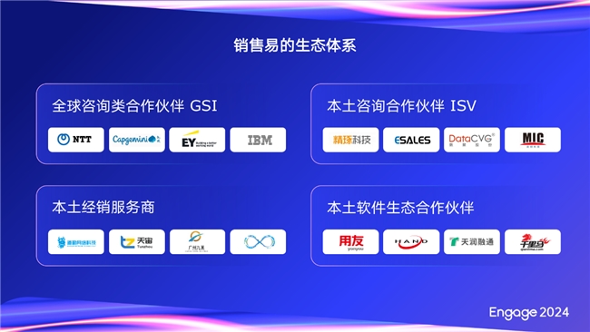 【Engage2024】銷售易史彥澤：客戶數(shù)字化的新未來——智能客戶經(jīng)營平臺(圖6)