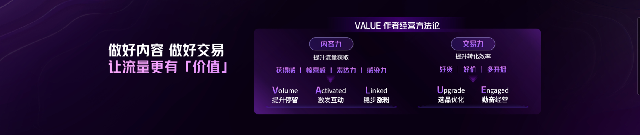 九游娛樂NineGame：2024抖音電商作者盛典正式舉行指引電商作者未來新機(jī)會(圖3)