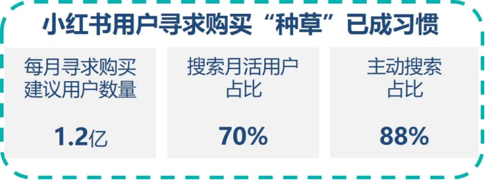 群邑智庫：2024年一季度媒介流量表現(xiàn)分析與趨勢展望(圖10)
