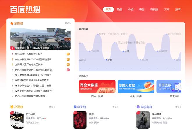 自媒體上哪里找熱門線個網(wǎng)站免費(fèi)送給你最后一個很給力(圖4)