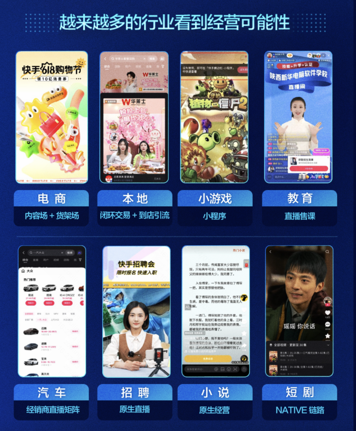 2024快手磁力大會：以智能重塑生意經(jīng)營全鏈路(圖3)
