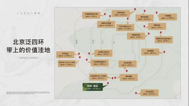 豐臺招商臻園售樓處-招商臻園網(wǎng)站歡迎您丨2024最新房價詳情(圖14)