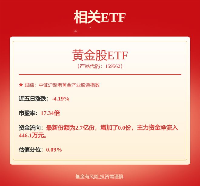 九游娛樂NineGame：山東黃金：預計2024年1-9月歸屬凈利潤盈利185億元至225億元(圖1)