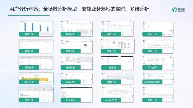 諸葛io金融版「營銷數(shù)據(jù)集市」靈動標簽管理、動態(tài)畫像、預(yù)測模型上線！(圖5)