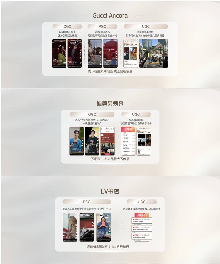 2024抖音奢侈品行業(yè)峰會(huì)：精準(zhǔn)人群和內(nèi)容升級(jí)抓住全渠道新機(jī)遇(圖5)