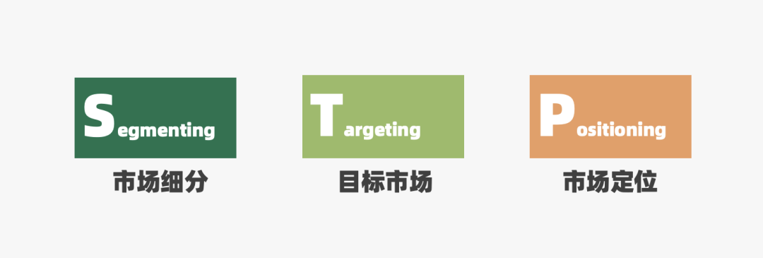 2024年策略人必備的124個(gè)營(yíng)銷(xiāo)模型（140最新版）(圖8)