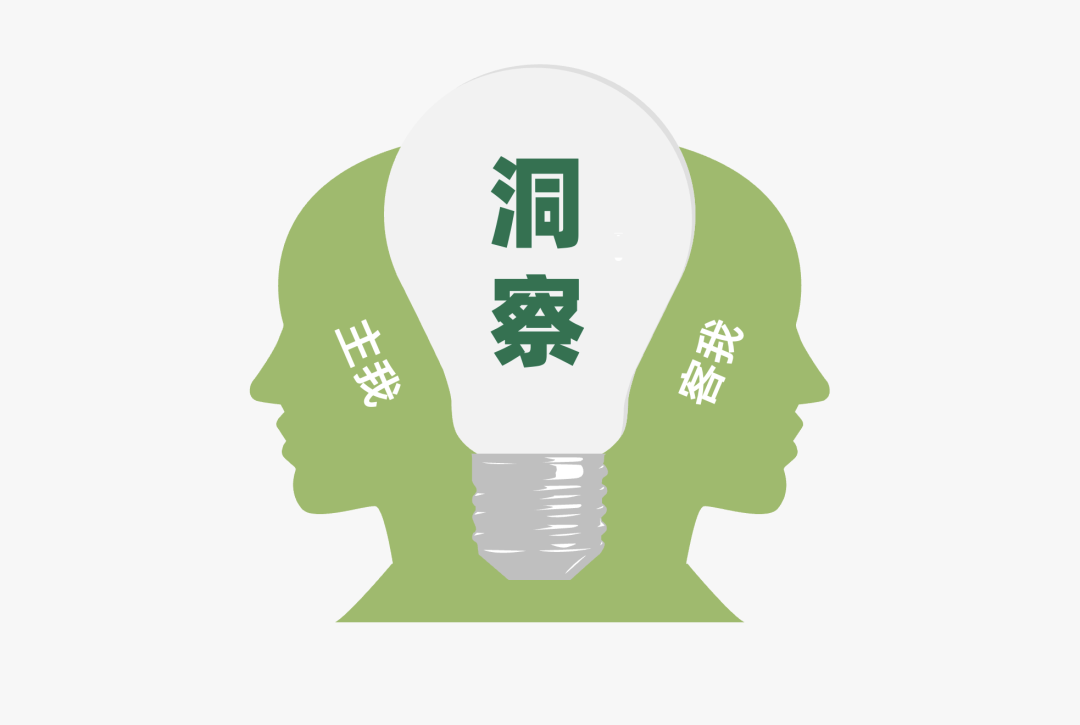 2024年策略人必備的124個(gè)營(yíng)銷(xiāo)模型（140最新版）(圖40)