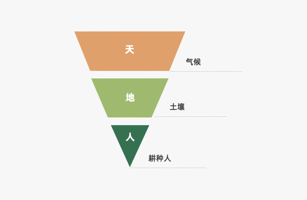 2024年策略人必備的124個(gè)營(yíng)銷(xiāo)模型（140最新版）(圖50)
