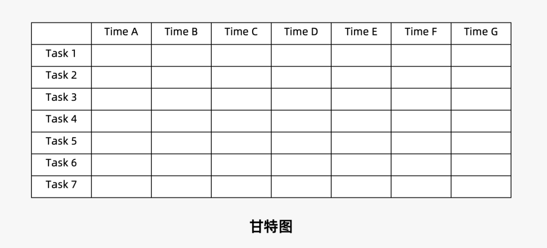 2024年策略人必備的124個(gè)營(yíng)銷(xiāo)模型（140最新版）(圖73)
