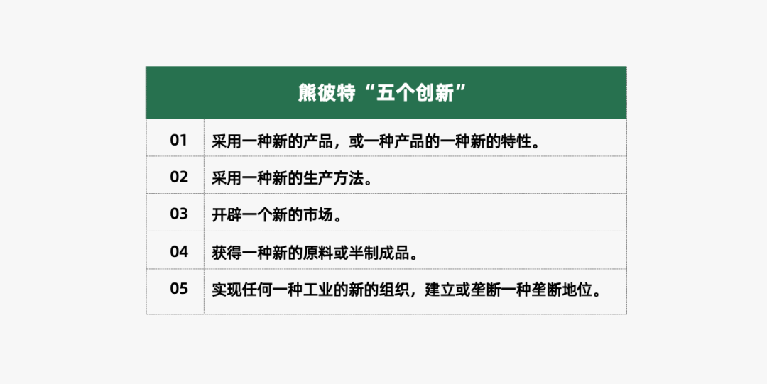 2024年策略人必備的124個(gè)營(yíng)銷(xiāo)模型（140最新版）(圖84)