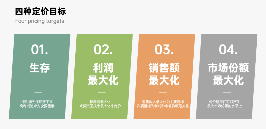 2024年策略人必備的124個(gè)營(yíng)銷(xiāo)模型（140最新版）(圖96)
