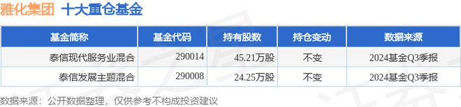 雅化集團(tuán)（002497）2024年三季報(bào)簡(jiǎn)析：凈利潤(rùn)減8085%公司應(yīng)收賬款體量較大(圖2)
