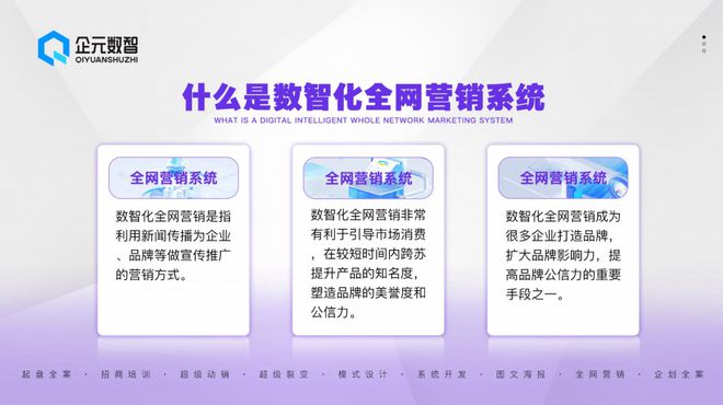 九游娛樂NineGame：企元數(shù)智如何幫助企業(yè)提升全網(wǎng)營銷競(jìng)爭(zhēng)力？(圖2)