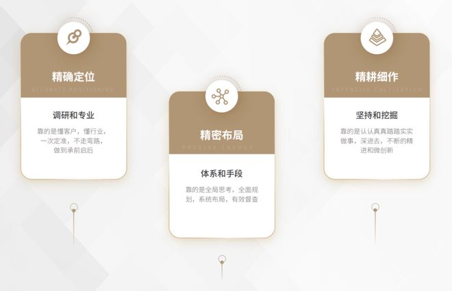 中企電子商務(wù)精準營銷服務(wù)助企業(yè)開啟網(wǎng)絡(luò)營銷新篇章(圖2)