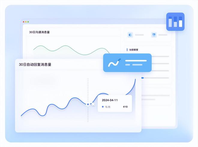 九游娛樂：自媒體人實用工具推薦青豆云輕松管理多賬號私信評論(圖7)