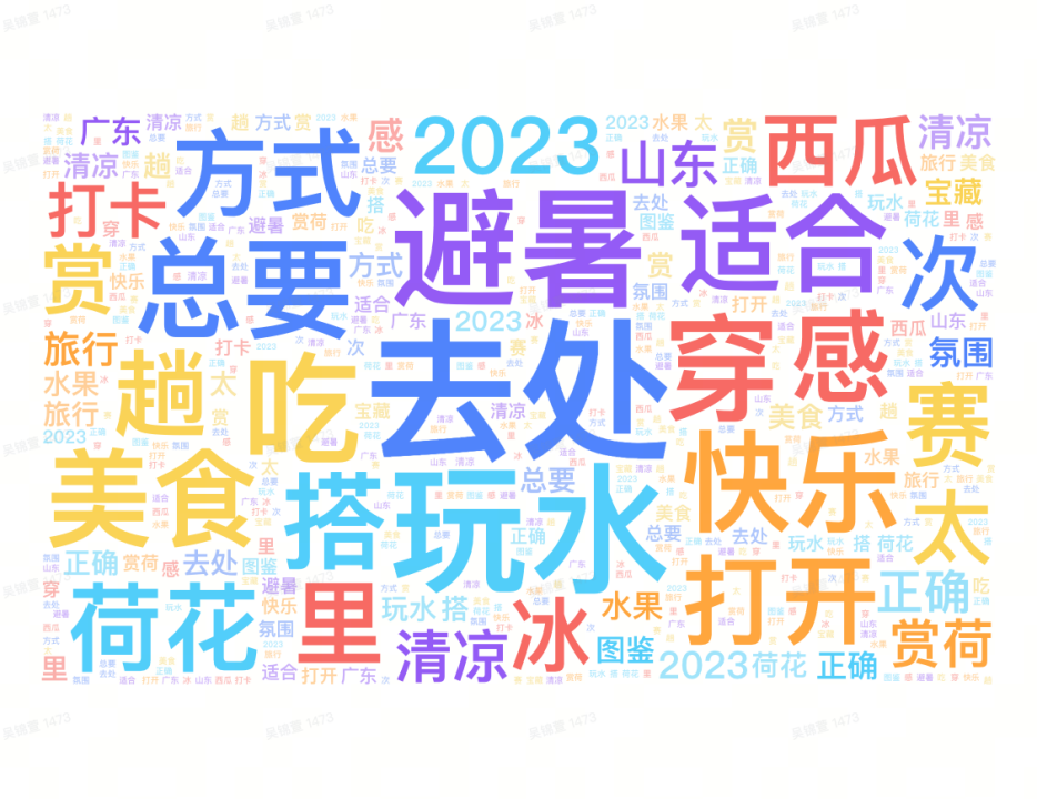 巨量星圖美妝Star顏究院：解鎖品牌增長(zhǎng)新范式季節(jié)營(yíng)銷大放異彩(圖1)