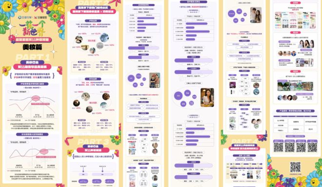 讓節(jié)點成爆點盤點2024年節(jié)點營銷“天花板玩家”(圖2)