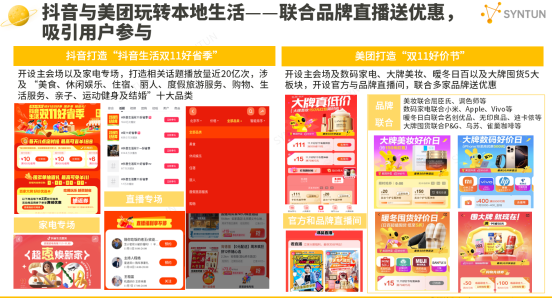 宸邦數(shù)據(jù)深度剖析雙11銷售數(shù)據(jù)與數(shù)字創(chuàng)新驅(qū)動(dòng)力(圖3)