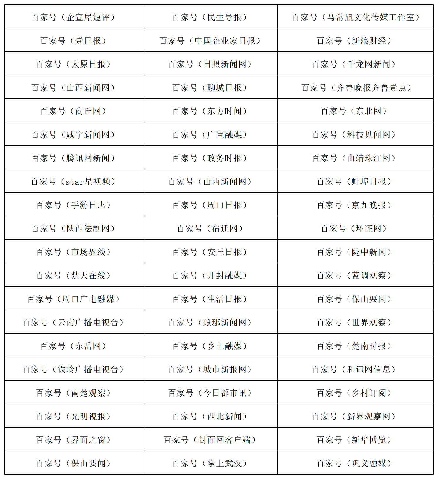 九游娛樂NineGame：企宣屋平臺“百家號”資源推介“快+易+加V+背書”助力企業(yè)品宣推廣(圖1)