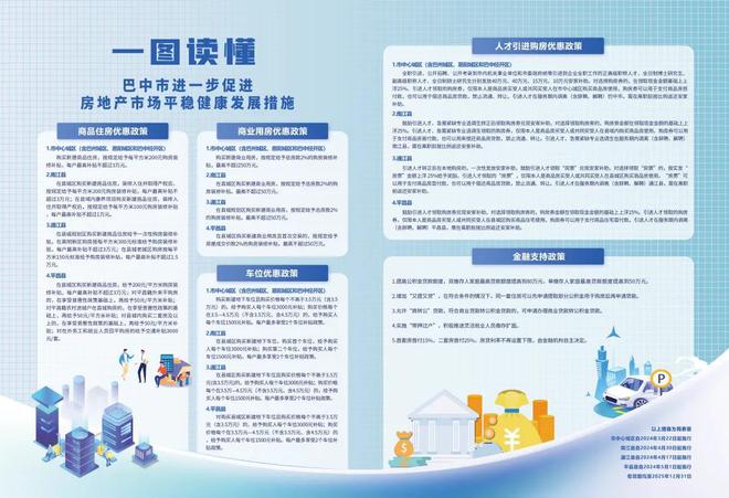 倒計(jì)時(shí)1天!2024巴中房產(chǎn)市外營銷及文旅康養(yǎng)(?？谡?推介會(huì)來啦(圖3)