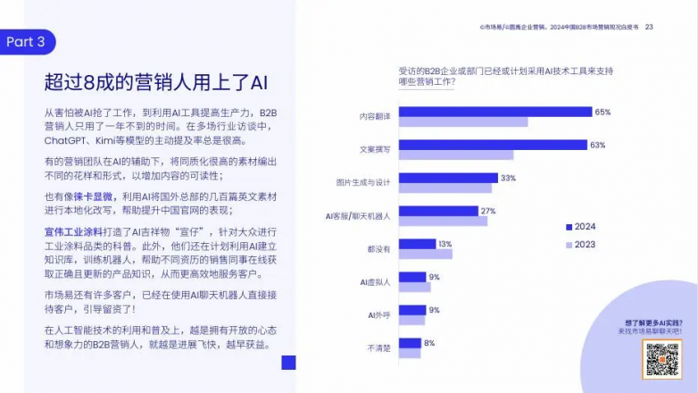 九游娛樂NineGame：白皮書正式發(fā)布！今年變化也太大了吧(圖3)