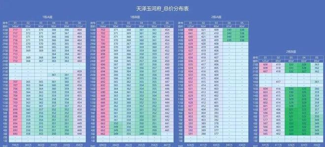 2024『天澤玉河府』營(yíng)銷(xiāo)中心天澤玉河府網(wǎng)站歡迎您(圖2)