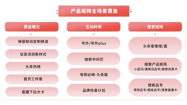 九游娛樂NineGame：品牌營銷如何物有所值答案盡在今日頭條(圖6)