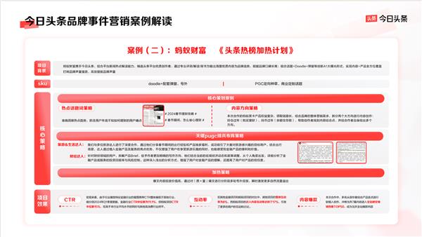 九游娛樂NineGame：品牌營銷如何物有所值答案盡在今日頭條(圖7)