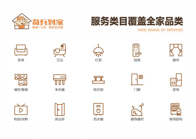 九游娛樂：年貨節(jié)怎么精準(zhǔn)營銷？奇兵到家?guī)憬颐丶揖?、家電電商流量密碼！(圖2)