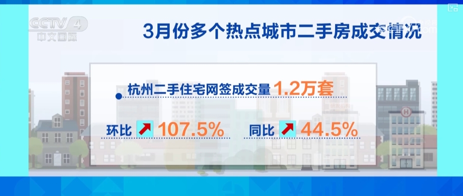 九游娛樂(lè)：亮點(diǎn)多、活力足“數(shù)”讀多維增長(zhǎng)數(shù)據(jù)透視經(jīng)濟(jì)蓬勃活力(圖15)