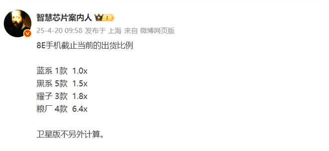 小米第一vivo第四這是什么？(圖1)