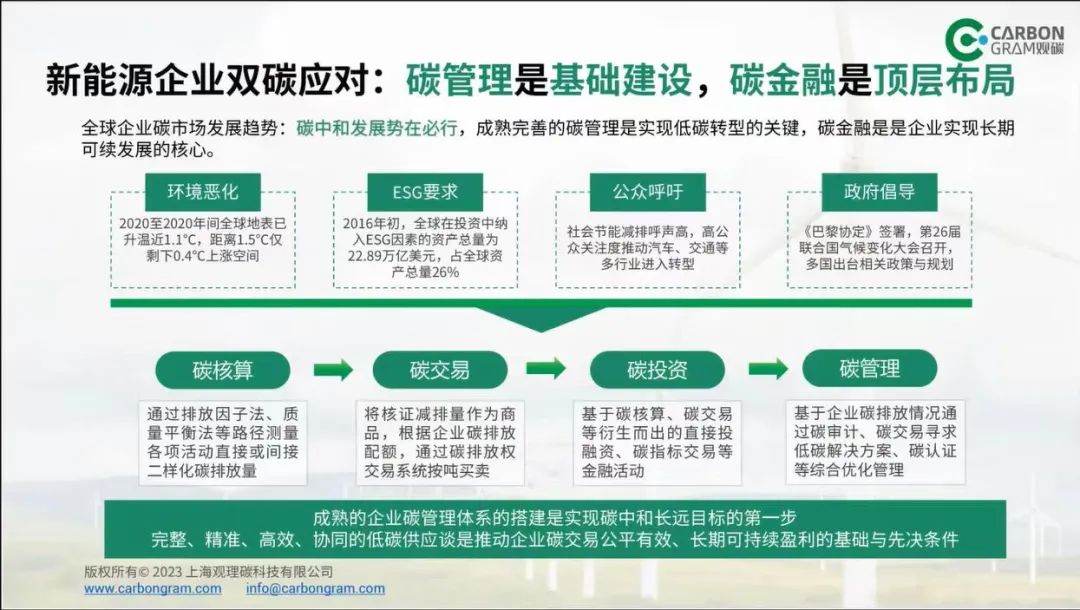 2024中國(guó)國(guó)際青年創(chuàng)新峰會(huì)成功舉行(圖9)