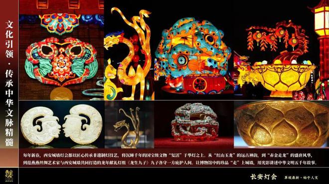 九游娛樂：非遺燈會(huì)旅游創(chuàng)新發(fā)展活動(dòng)｜劉洋：長安燈會(huì)——革故鼎新始于人文(圖3)