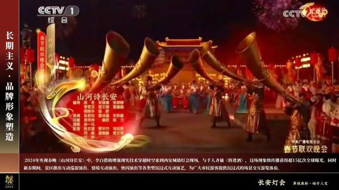 九游娛樂：非遺燈會(huì)旅游創(chuàng)新發(fā)展活動(dòng)｜劉洋：長安燈會(huì)——革故鼎新始于人文(圖7)