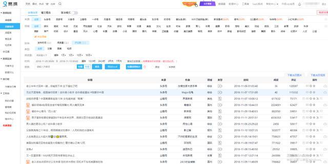 自媒體達(dá)人常用的4款資源網(wǎng)站其他行業(yè)工作人員也能用得上！(圖5)