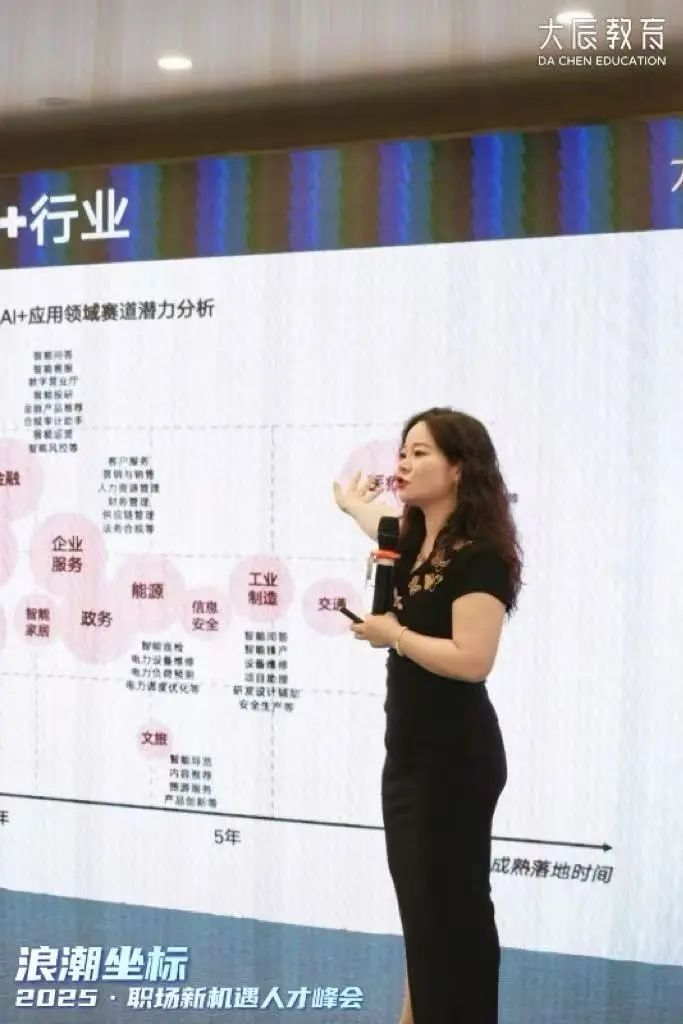 九游娛樂NineGame：大辰教育職場(chǎng)新機(jī)遇人才峰會(huì)北京站共繪科技與職業(yè)融合新藍(lán)圖(圖2)