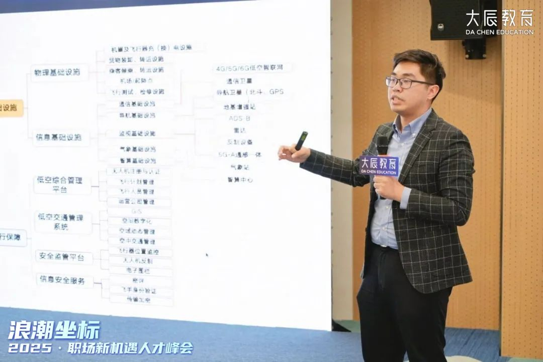 九游娛樂NineGame：大辰教育職場(chǎng)新機(jī)遇人才峰會(huì)北京站共繪科技與職業(yè)融合新藍(lán)圖(圖8)