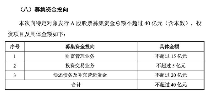 九游娛樂：今年獲批首例湖北國(guó)資40億增持天風(fēng)證券！指南針、中泰、南京證券定增在途(圖1)