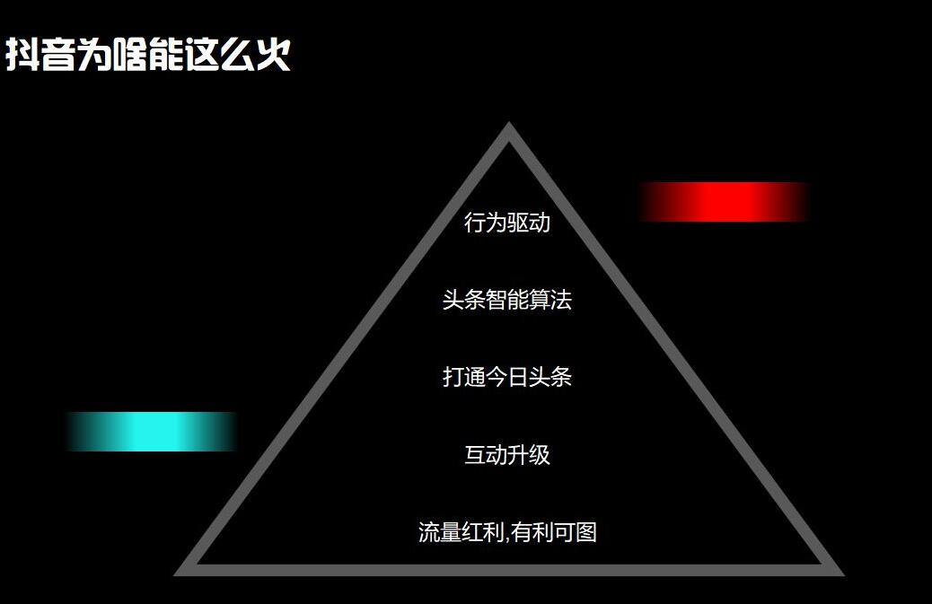 抖音上熱門培訓(xùn)：抖音小白也可以掌握的賺錢方(圖3)