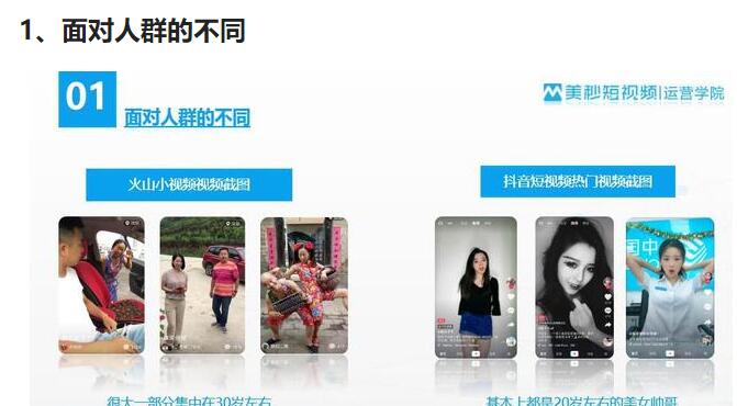 黑馬唐抖音培訓(xùn)：火山和抖音有什么不同？(圖1)