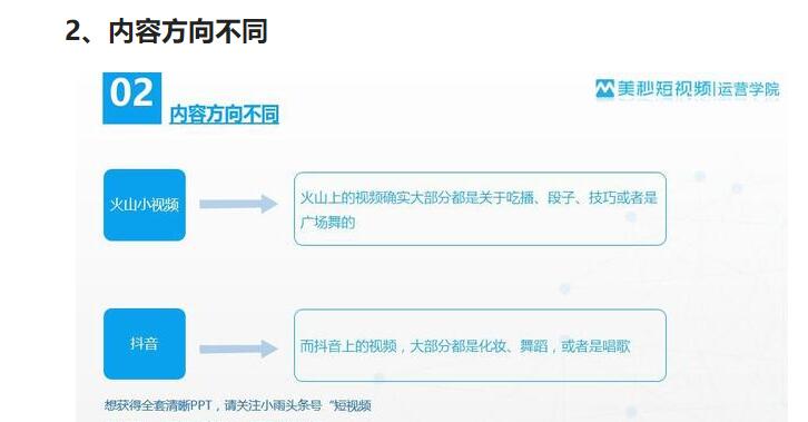 黑馬唐抖音培訓(xùn)：火山和抖音有什么不同？(圖2)